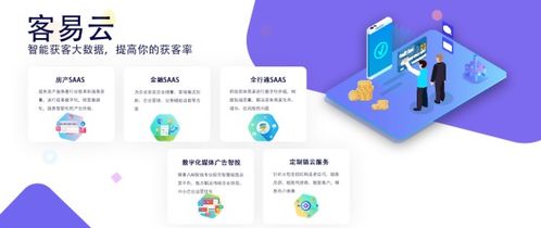 客易云集團 互聯網企業如何撬動萬億級市場紅利